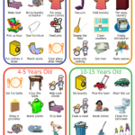 Editable Picture Chore Charts Mobile Printed