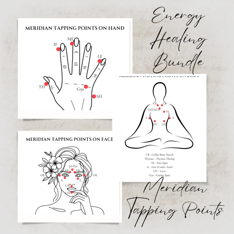 EFT Tapping Points Charts Printable Meridian Tapping Chart EFT TFT Tapping Guide Poster Digital Download Energy Healing Self Healing Etsy Ireland
