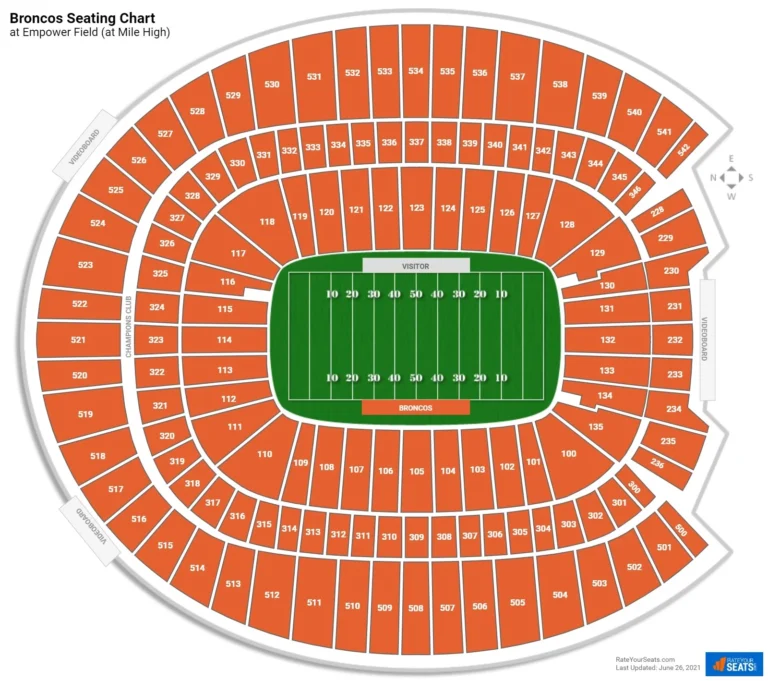Empower Field Seating Charts RateYourSeats