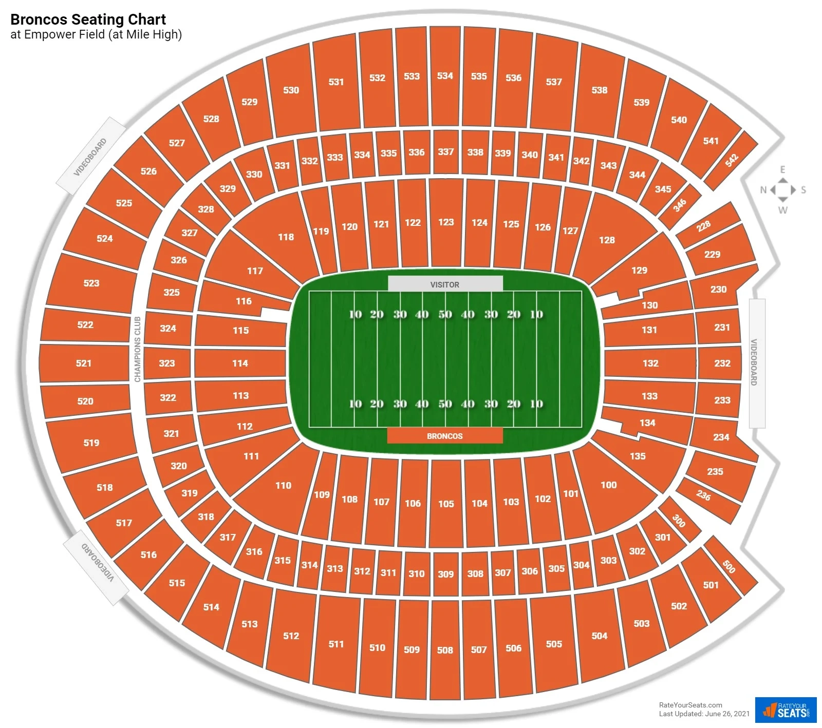 Printable Sports Authority Field Seating Chart