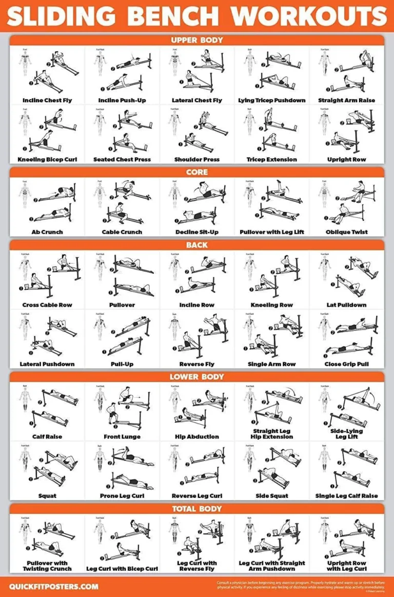 Exercise Chart Full Body Total Gym Workout Printable Total Gym Workout Sheet Pdf Total Gym Fitness
