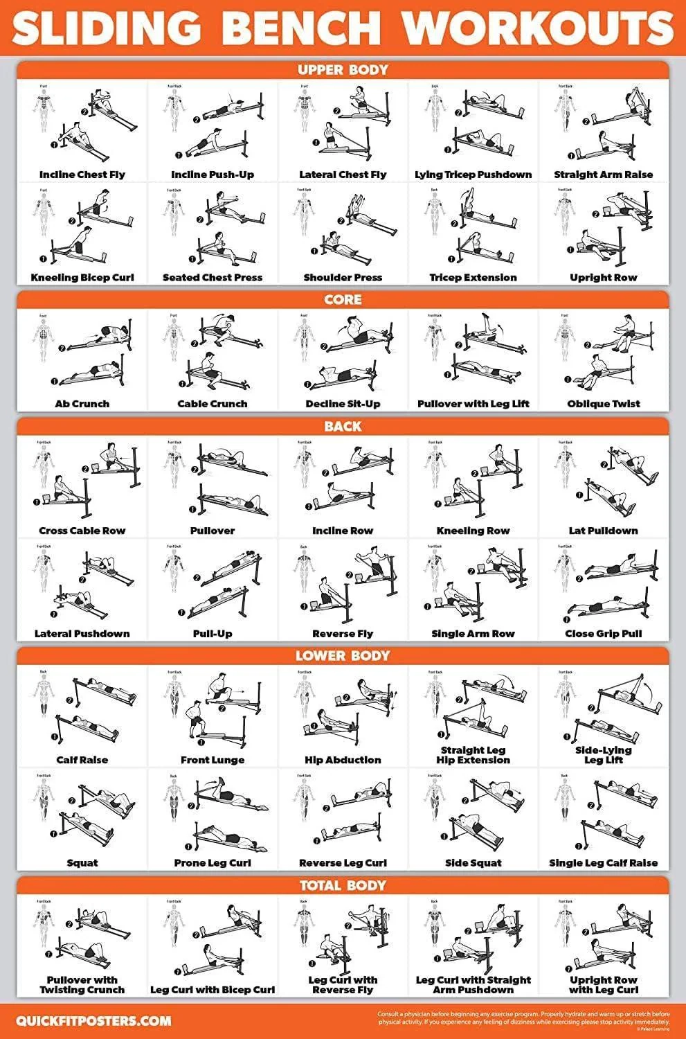 Printable Total Gym Exercise Chart