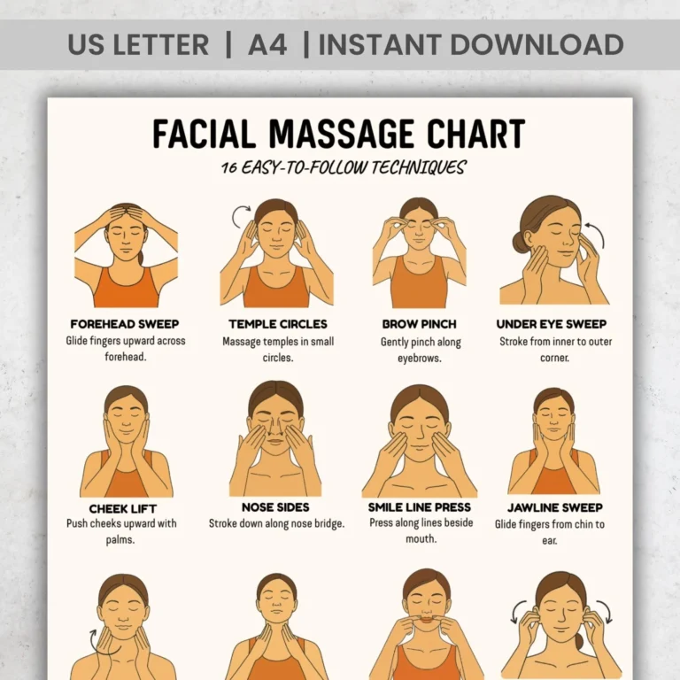 Facial Massage Chart 16 Face Massage Exercises Printable Self massage Techniques PDF Illustrated Facial Routine Poster Etsy Israel