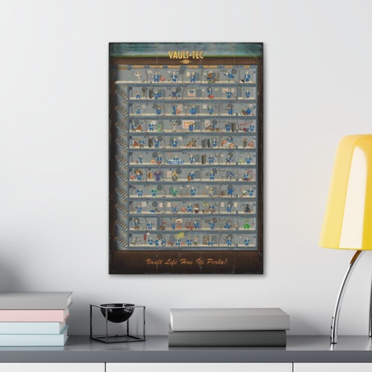 Fallout 4 Perks Chart Canvas Print FictionalCorporations