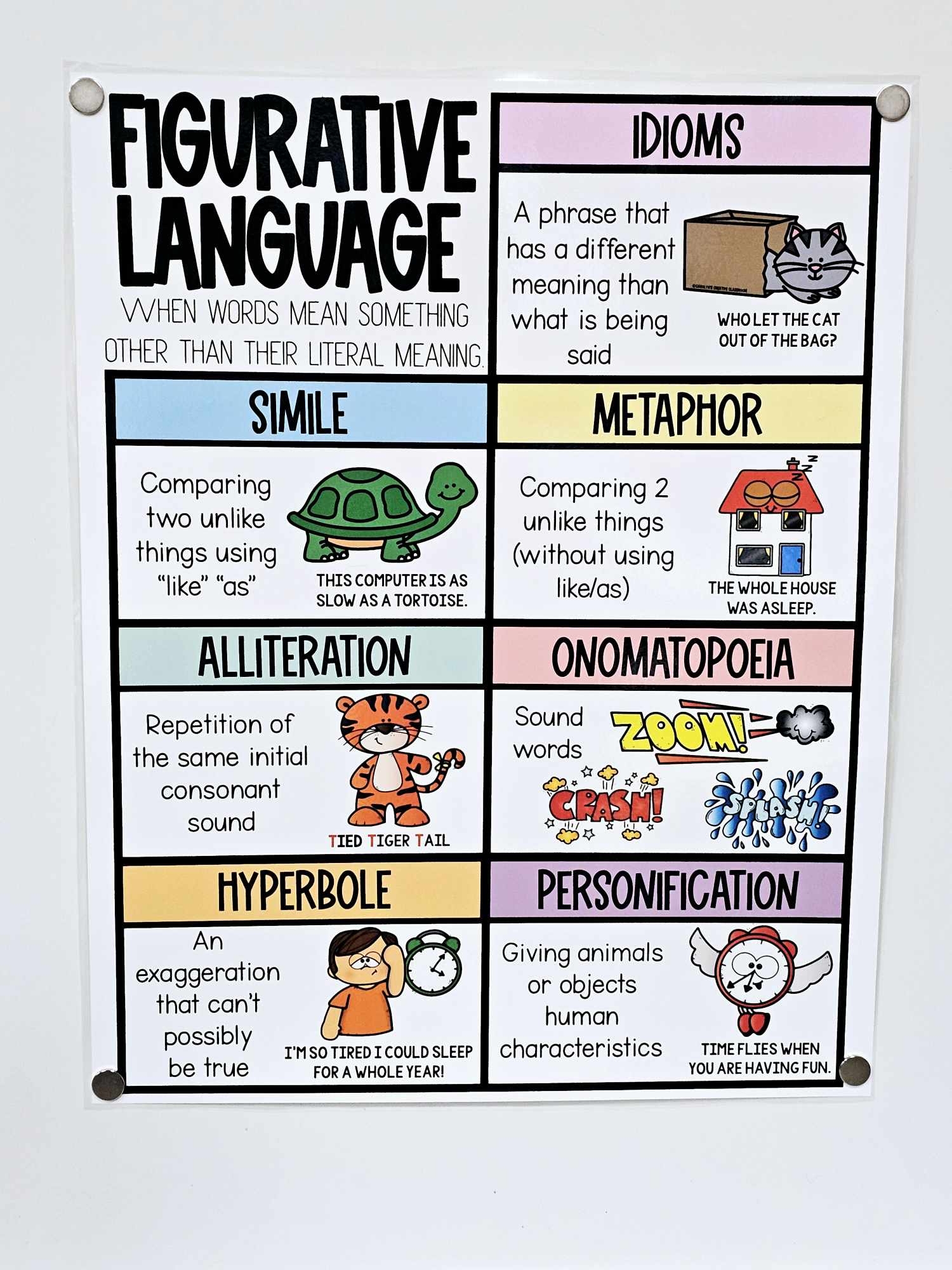 Printable Figurative Language Chart