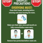 File Droplet Precautions Poster pdf Wikimedia Commons