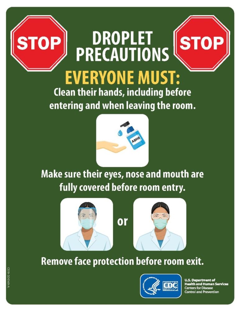 File Droplet Precautions Poster pdf Wikimedia Commons