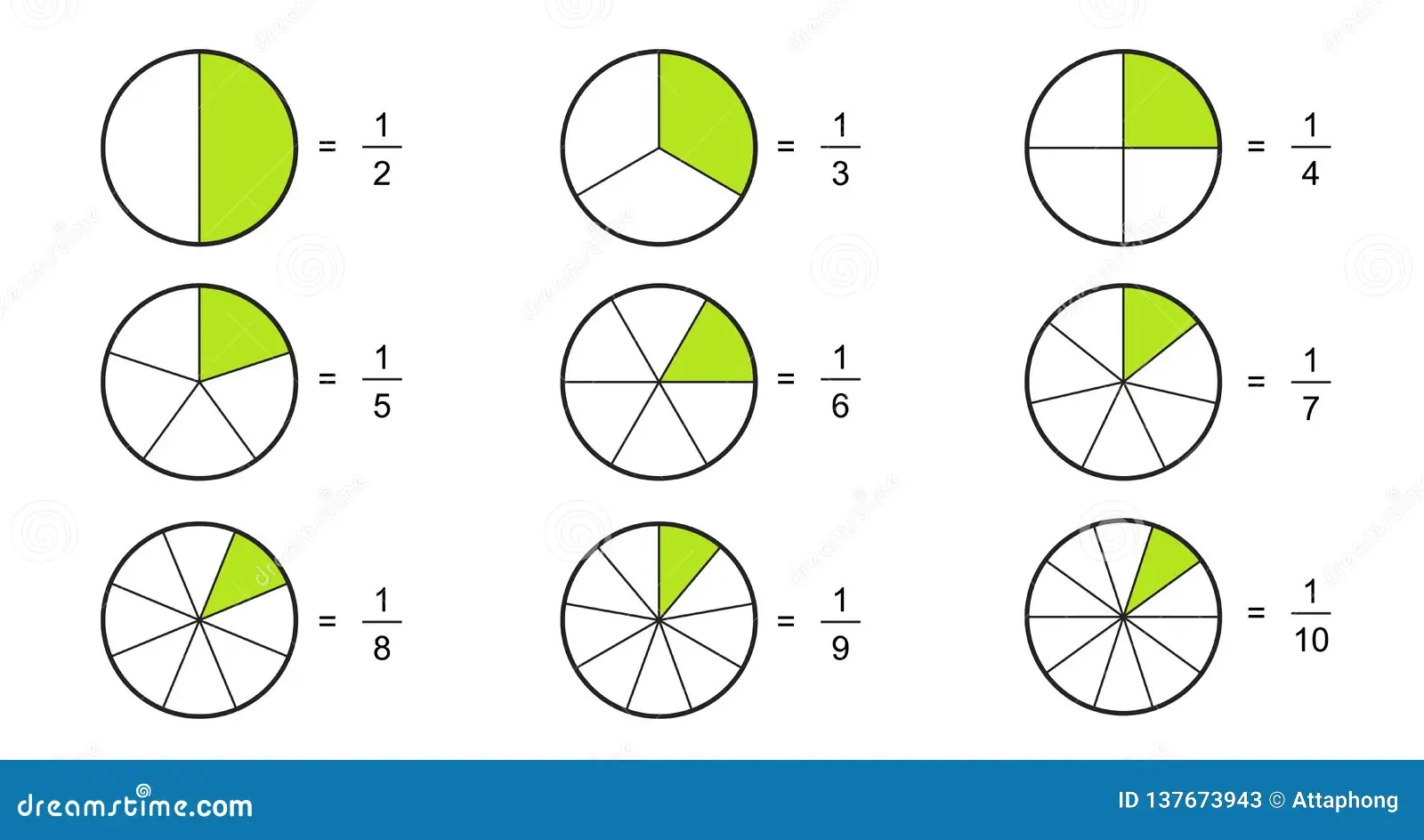 Printable Fraction Pie Charts