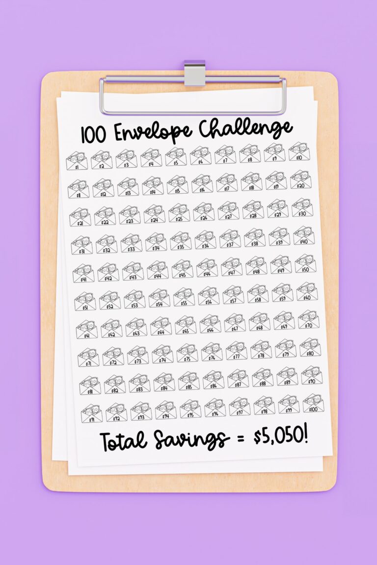 Free 100 Envelope Challenge Printable Chart To Save Money