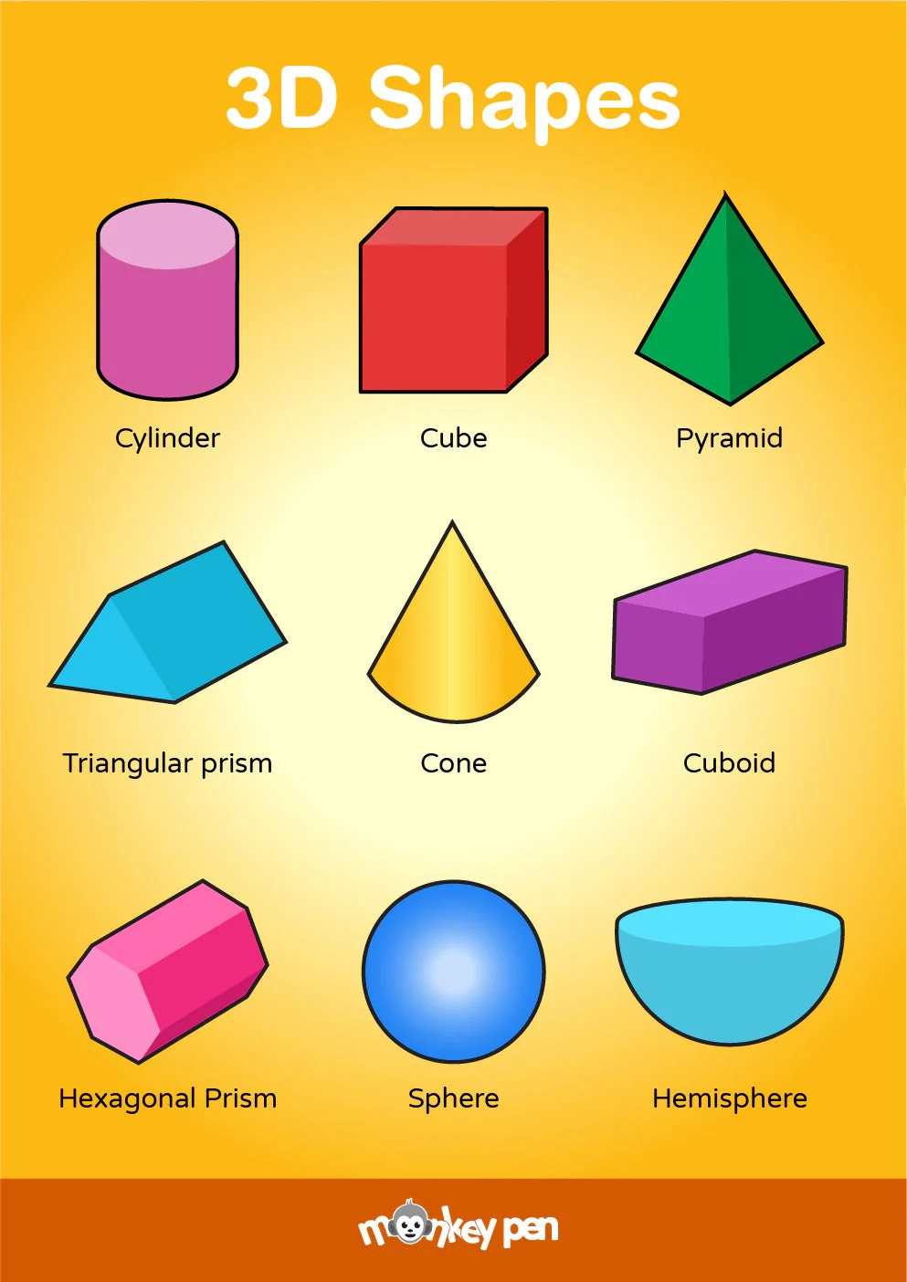 3d Shape Chart Printables