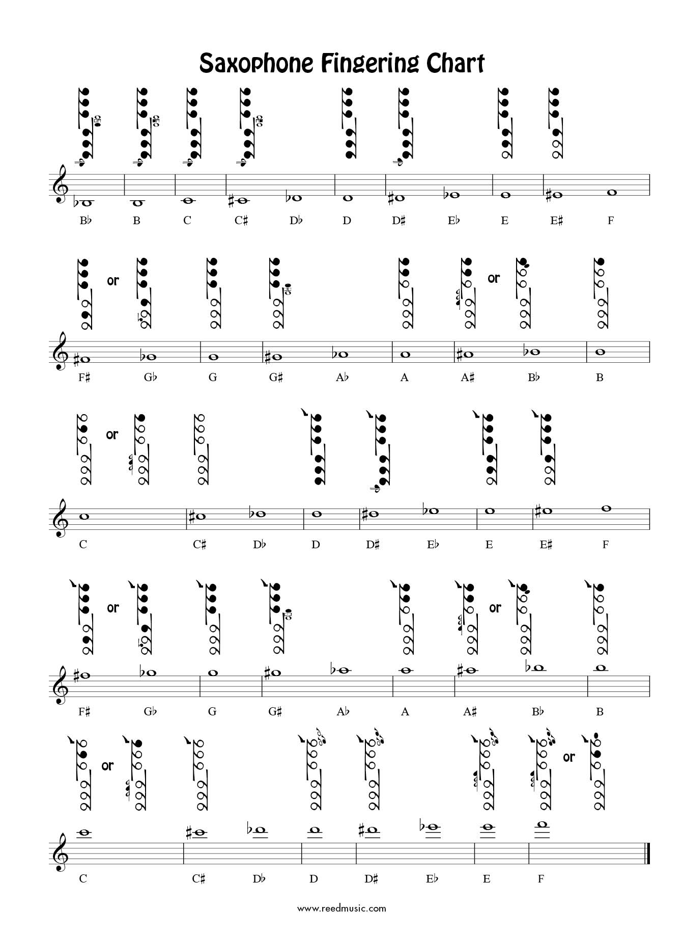Free Printable Alto Sax Finger Chart