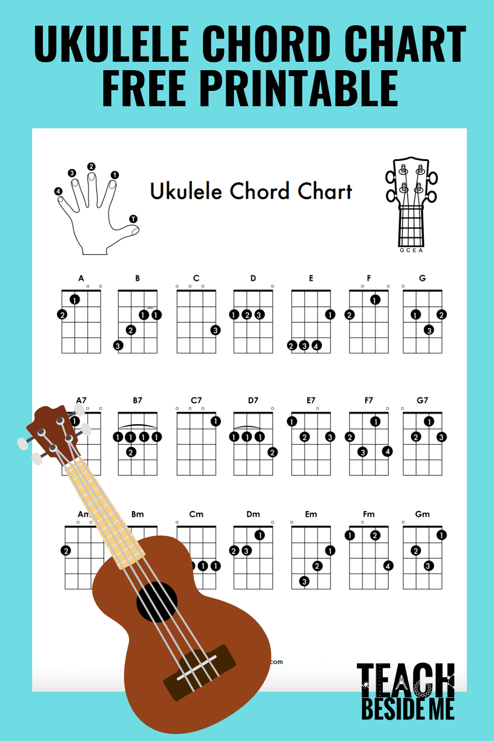 Printable Basic Ukulele Chord Chart