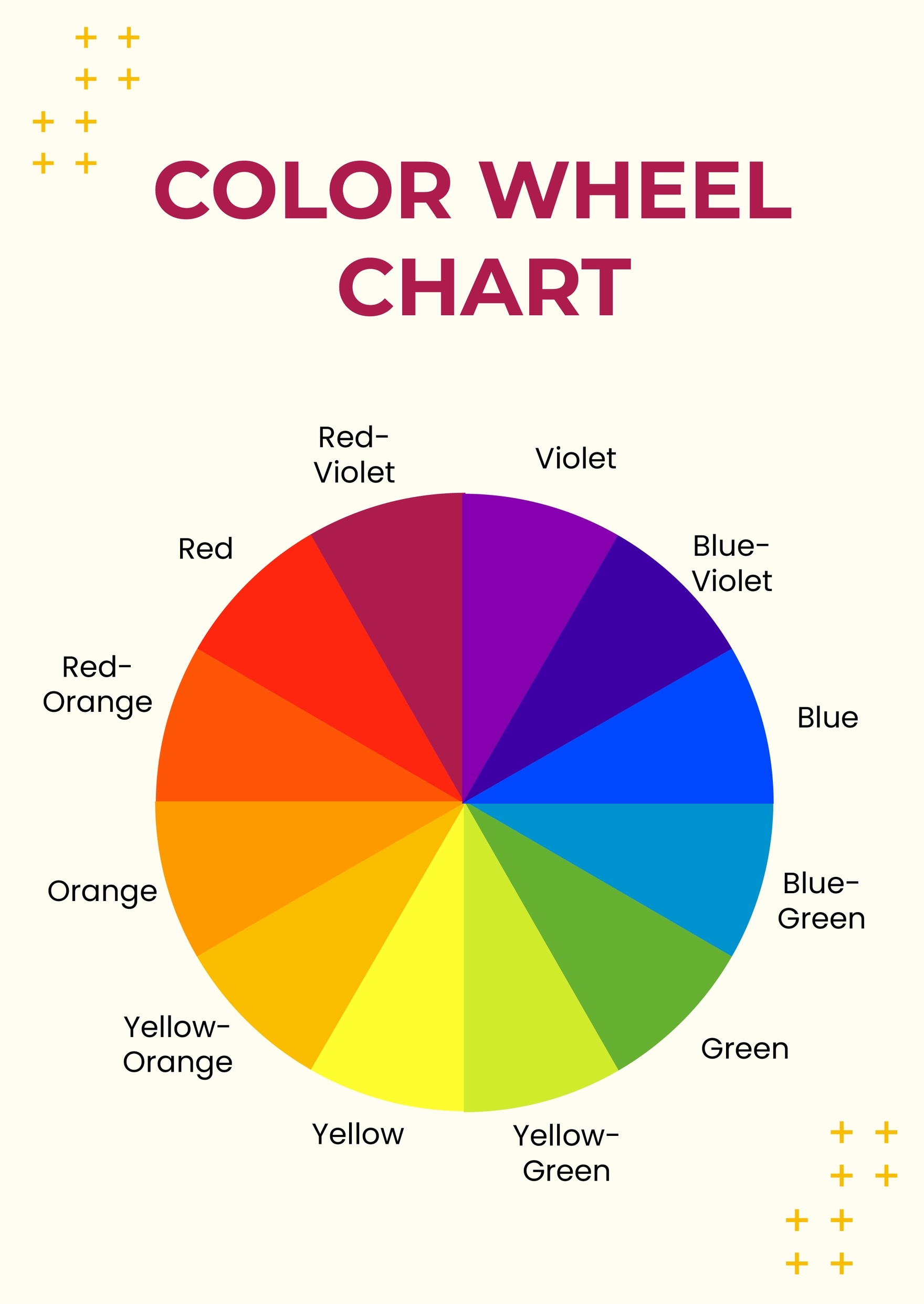 Colour Wheel Chart Printable