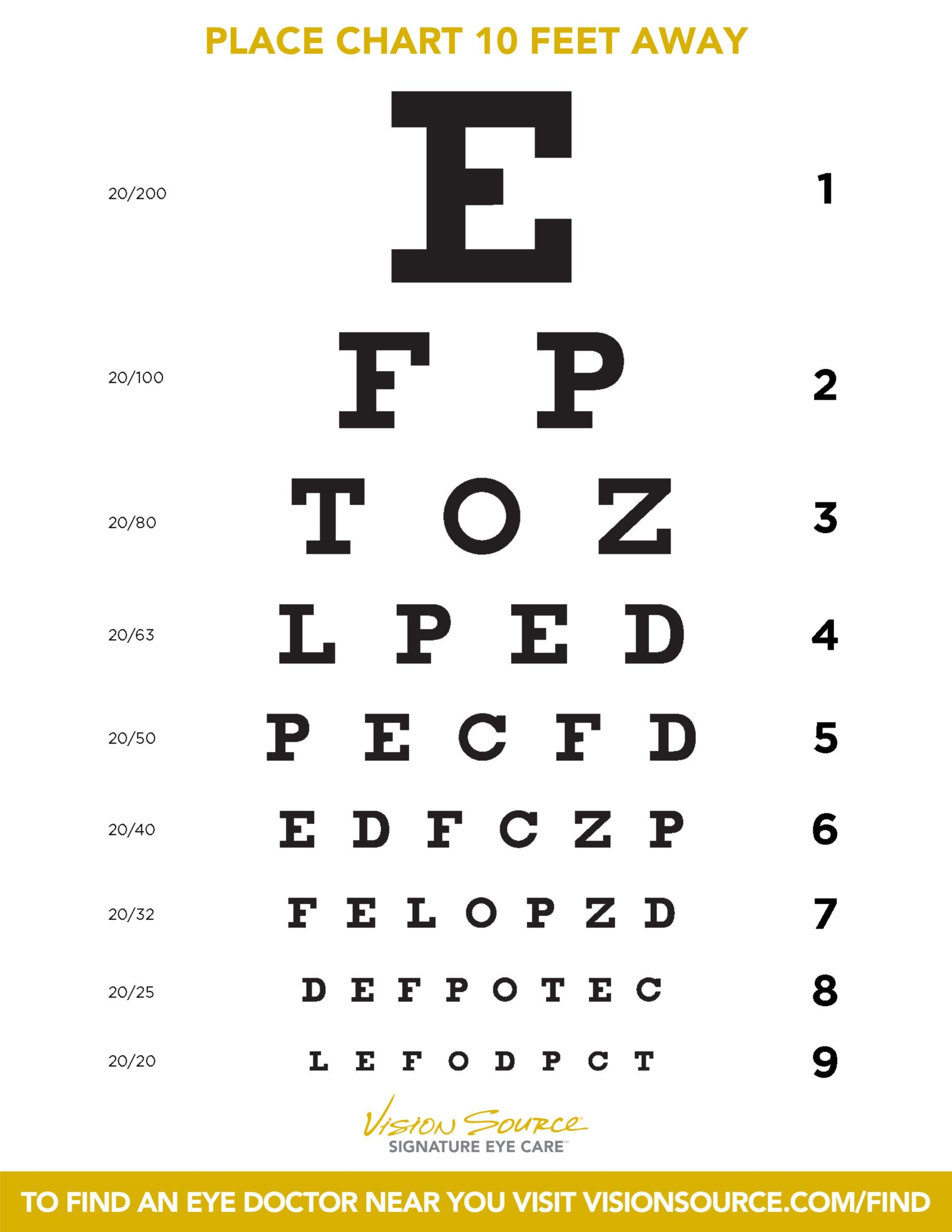Doctors Eye Chart Free Printable
