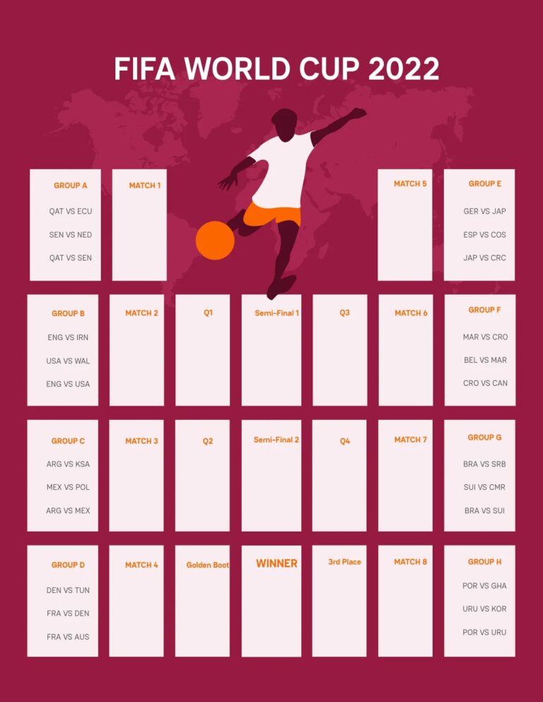 Free FIFA World Cup Wall Chart Template To Edit Online