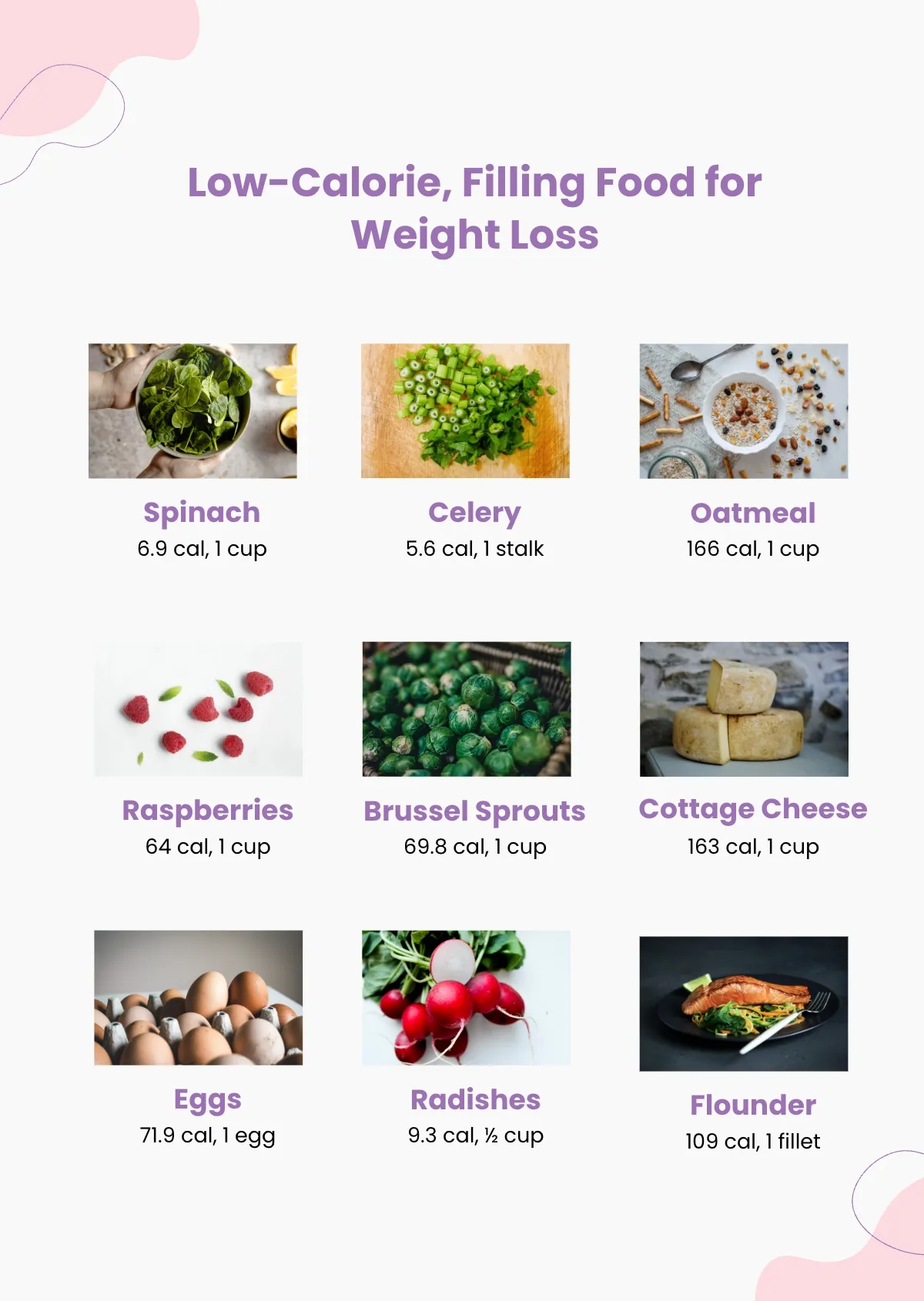 Weight Loss Diet Chart With Calories