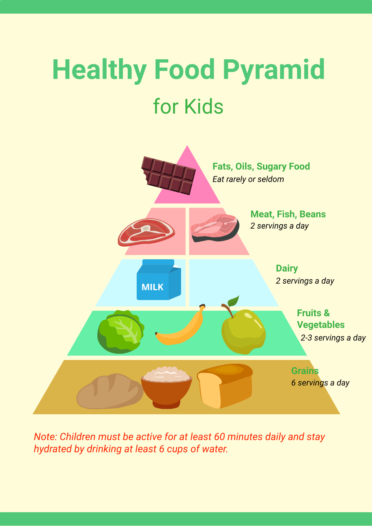 Free Printable Food Pyramid Chart