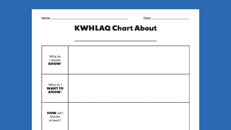 Free KWL Chart Printable Bundle Includes KWLQ And KWHLAQ 