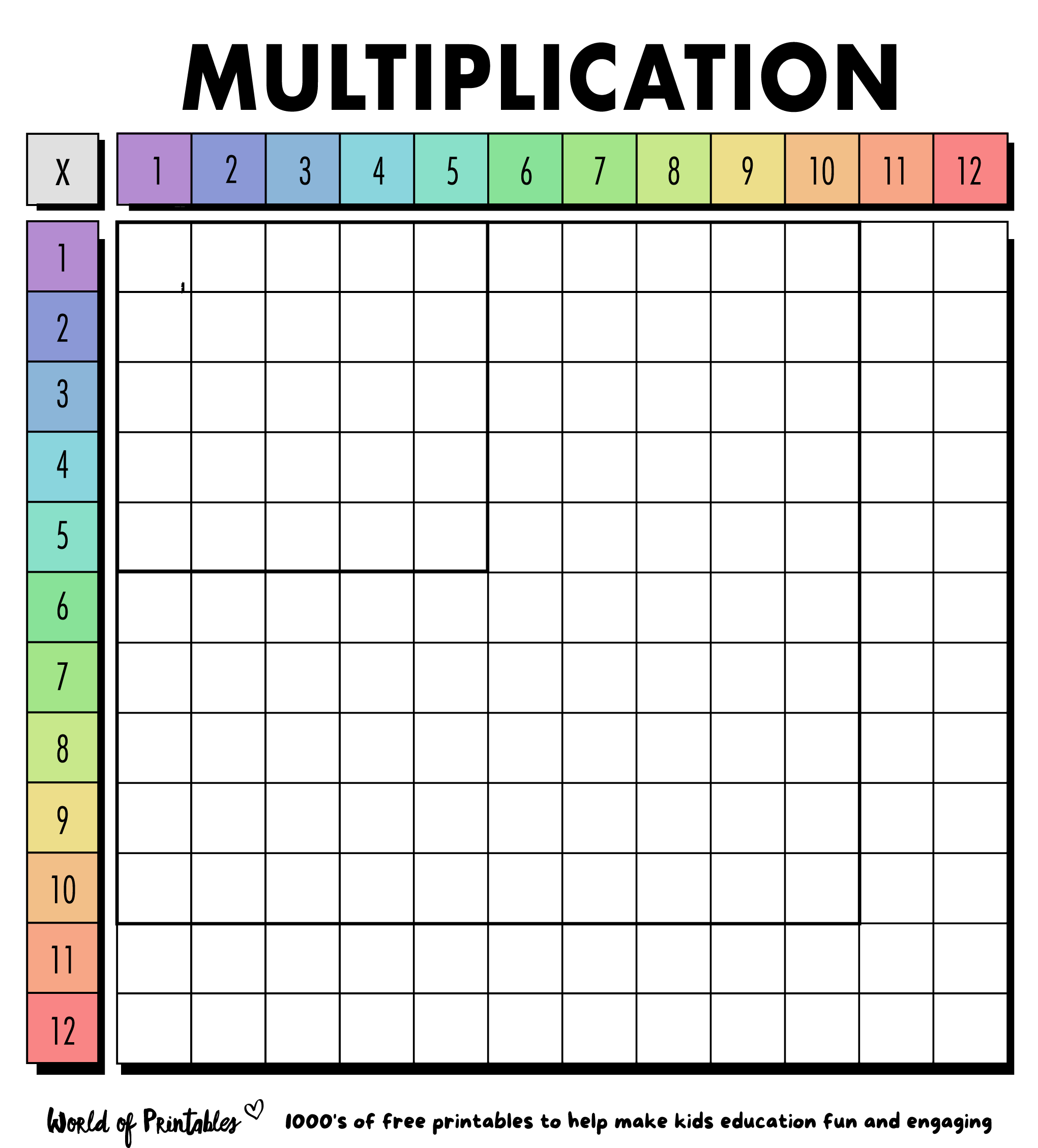 Multiplication Chart Fill In Printable