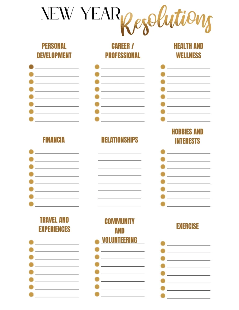 FREE New Year s Resolution Template