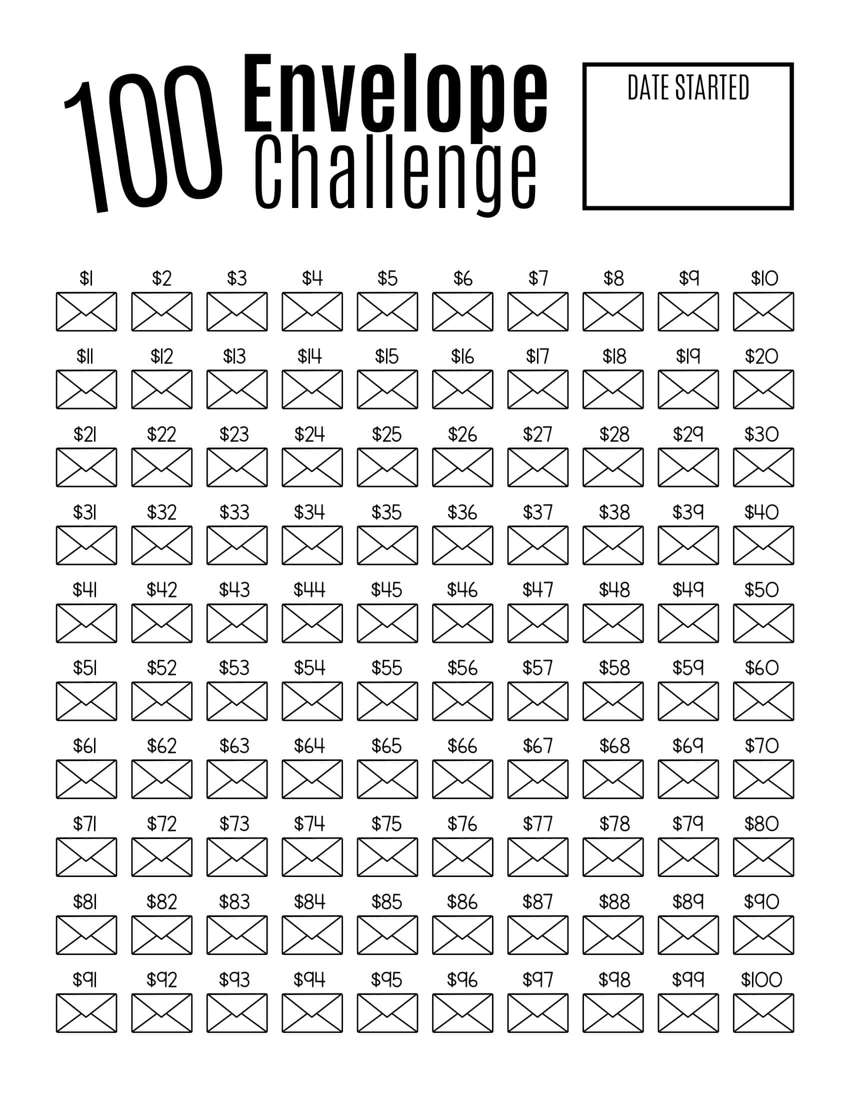 Free Printable 100 Envelope Challenge Chart