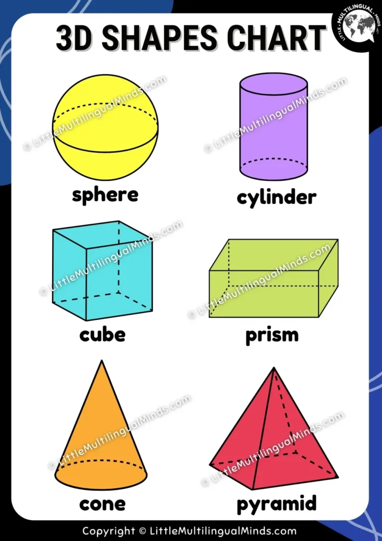 Free Printable 3D Shapes Chart And Fun Activities Ideas For Kids