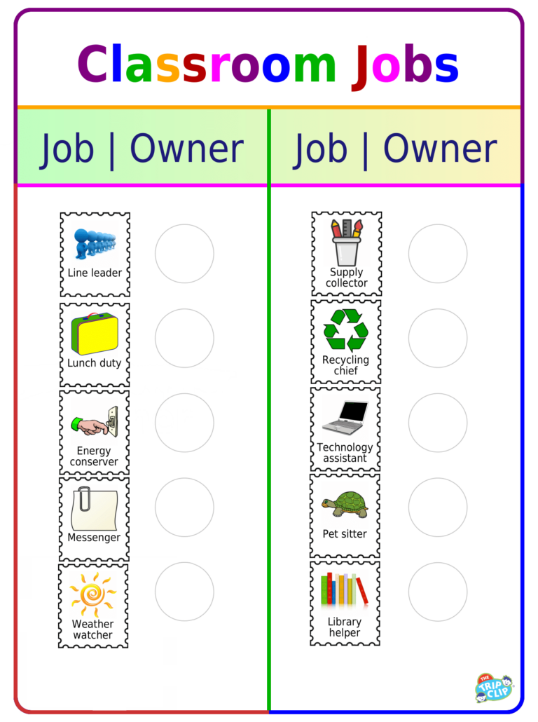 Free Printable Classroom Jobs Chart