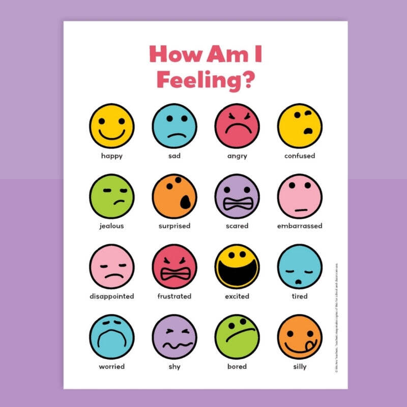 Faces Free Printable Emoji Feelings Chart