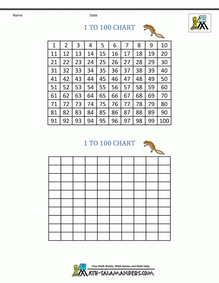 Free Printable Hundred Number Chart
