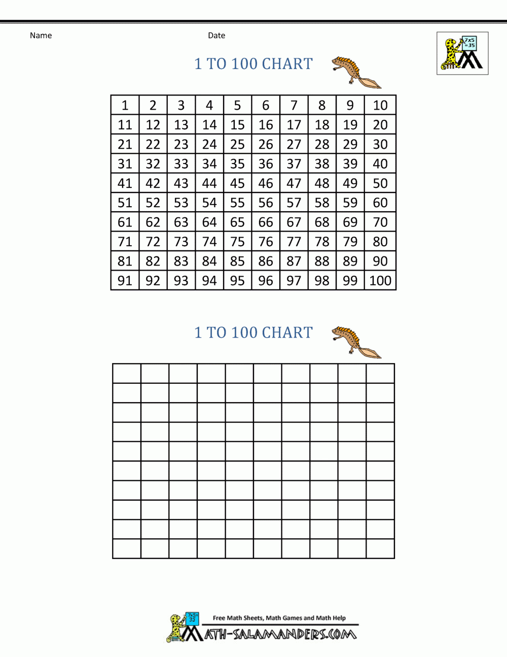Printable 100 Chart Small