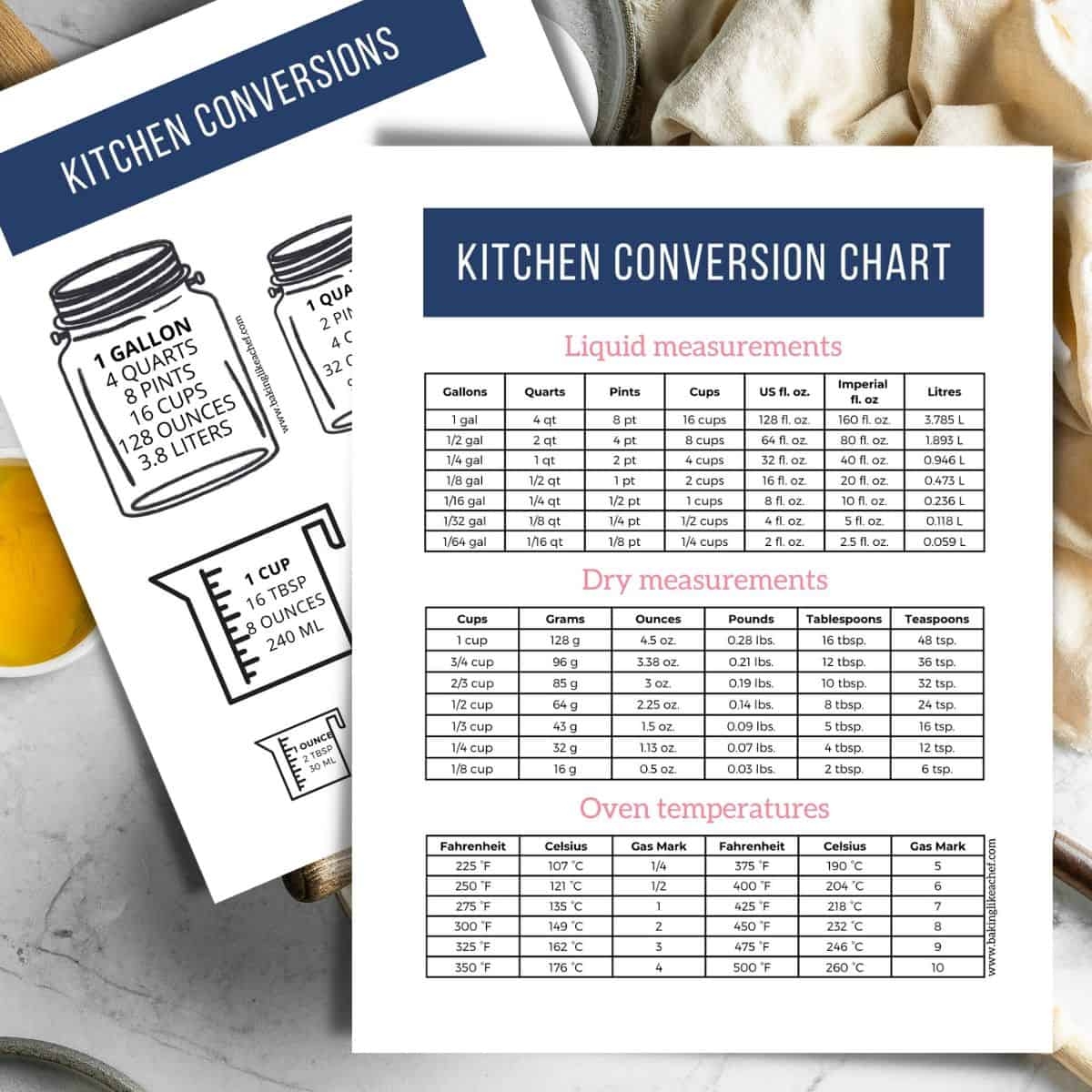 Kitchen Conversion Chart Printable Complete