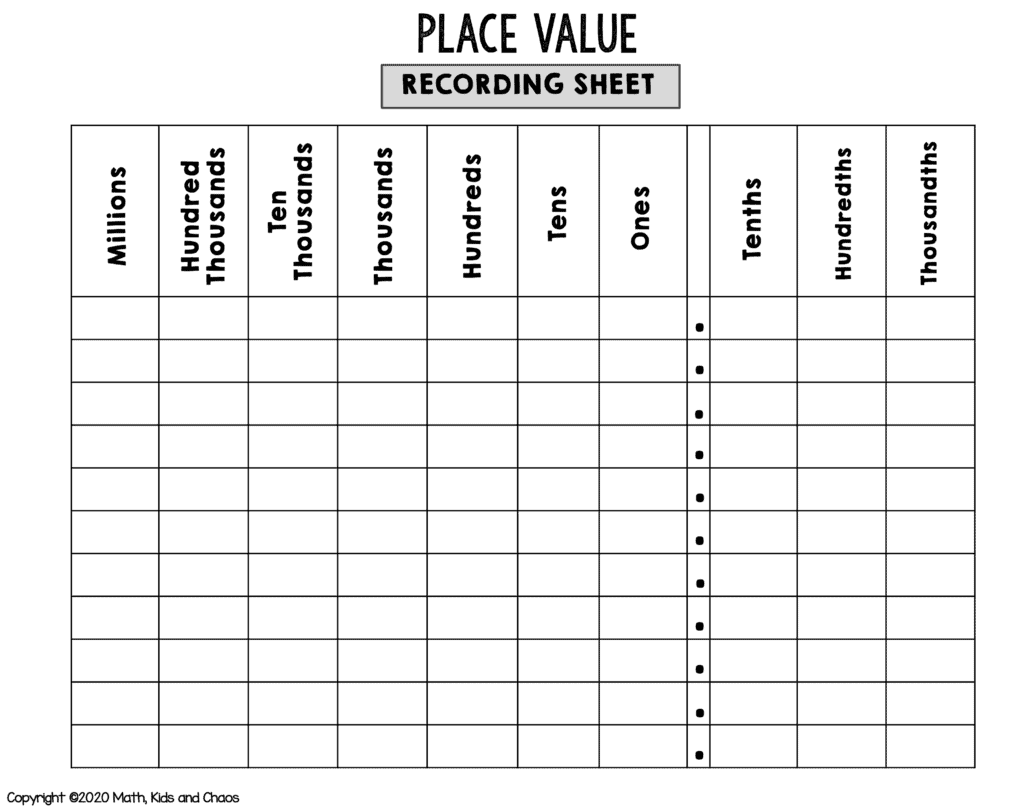 Empty Place Value Chart Printable