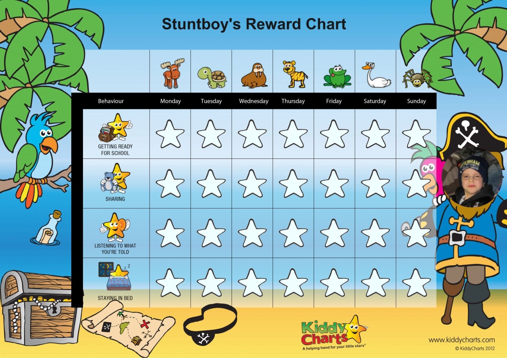 Free Printable Reward Charts For Toddlers