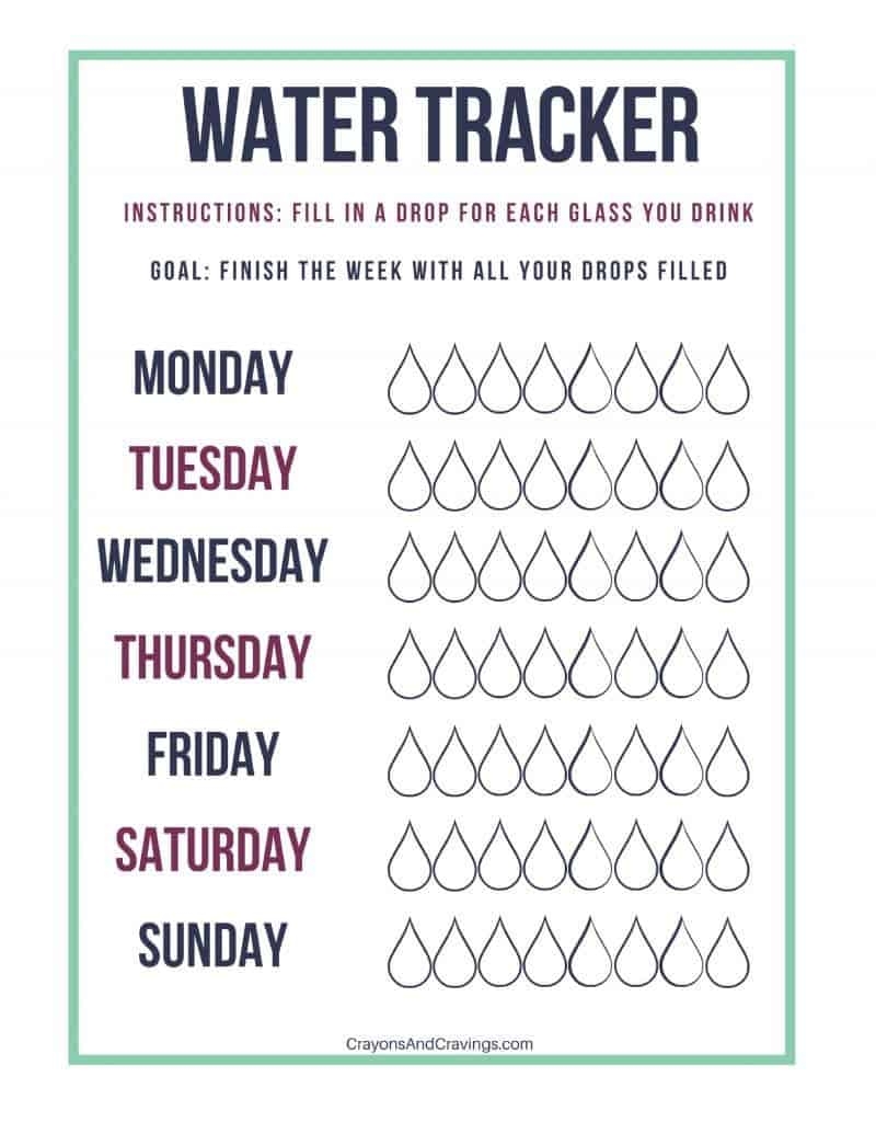 Printable Water Tracker Chart