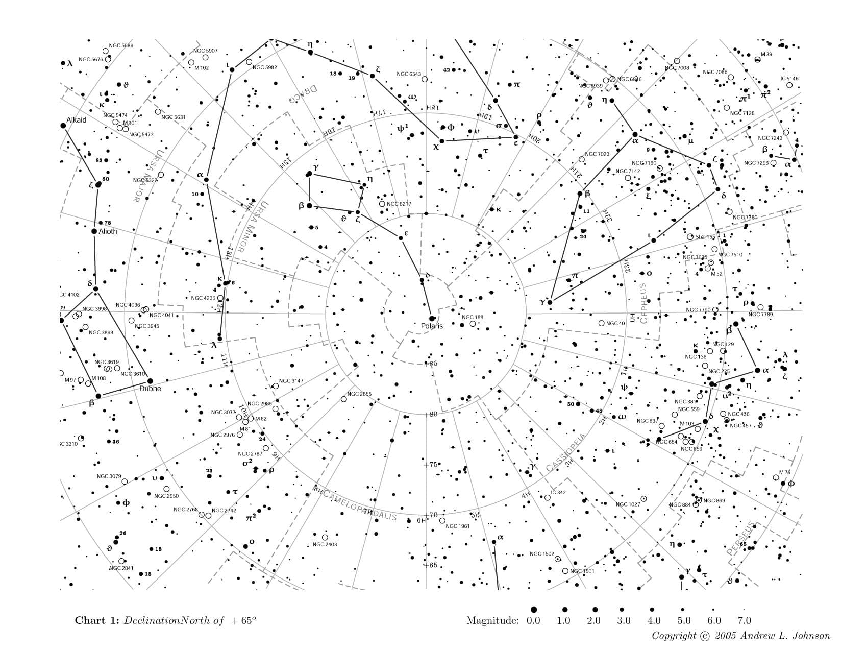 Constellation Chart Printable