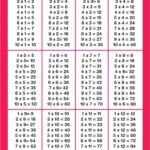 Free Times Tables Chart Printable Math Learning Resource