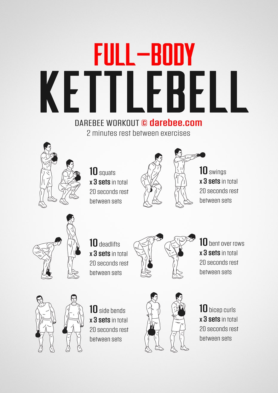 Free Printable Kettlebell Workout Chart