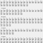 Guitar Chord Chart Printable Guitar Chords Chart