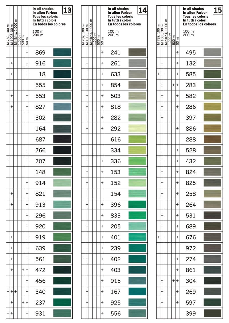 Printable Gutermann Thread Color Chart