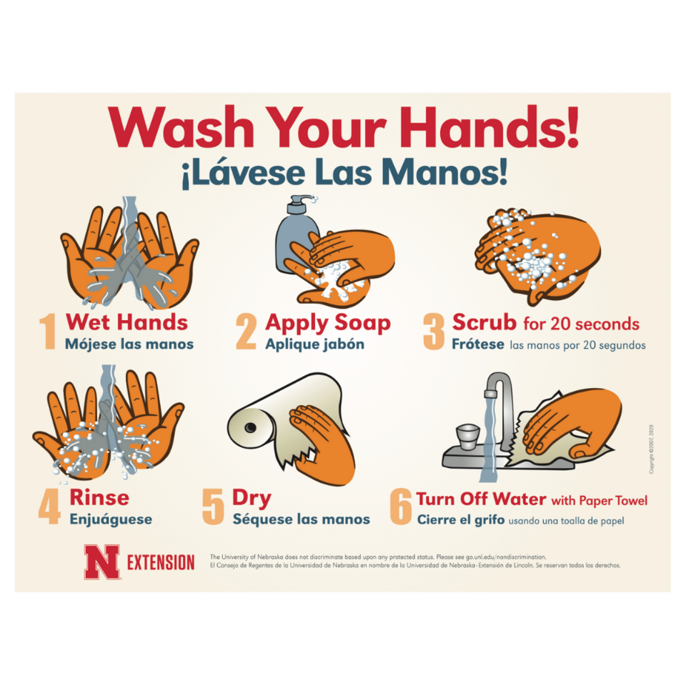 Free Printable Wash Hands Chart