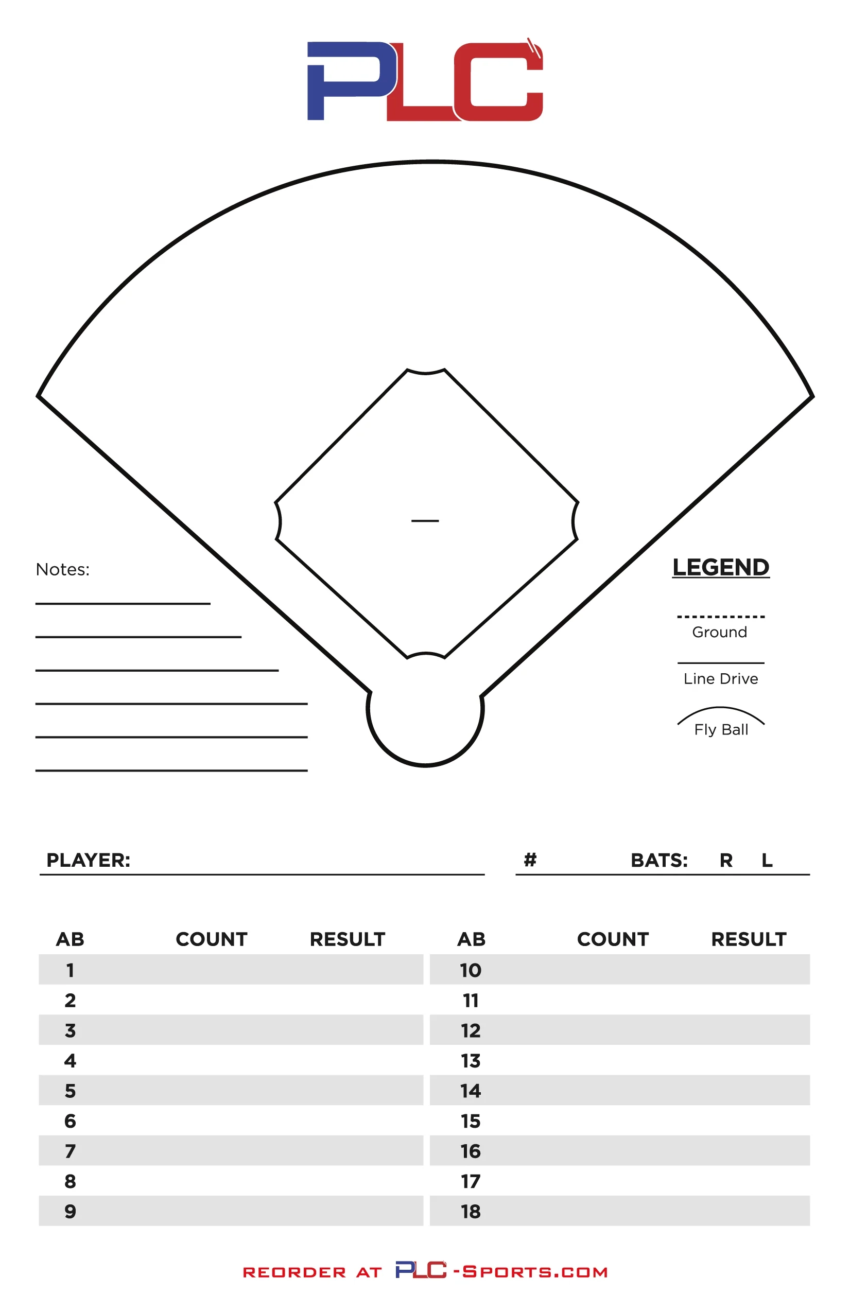 Printable Baseball Spray Chart
