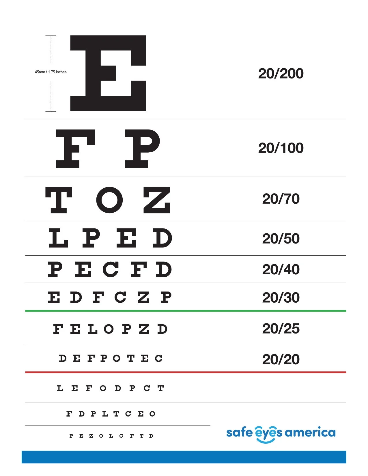 Printable Visual Acuity Chart