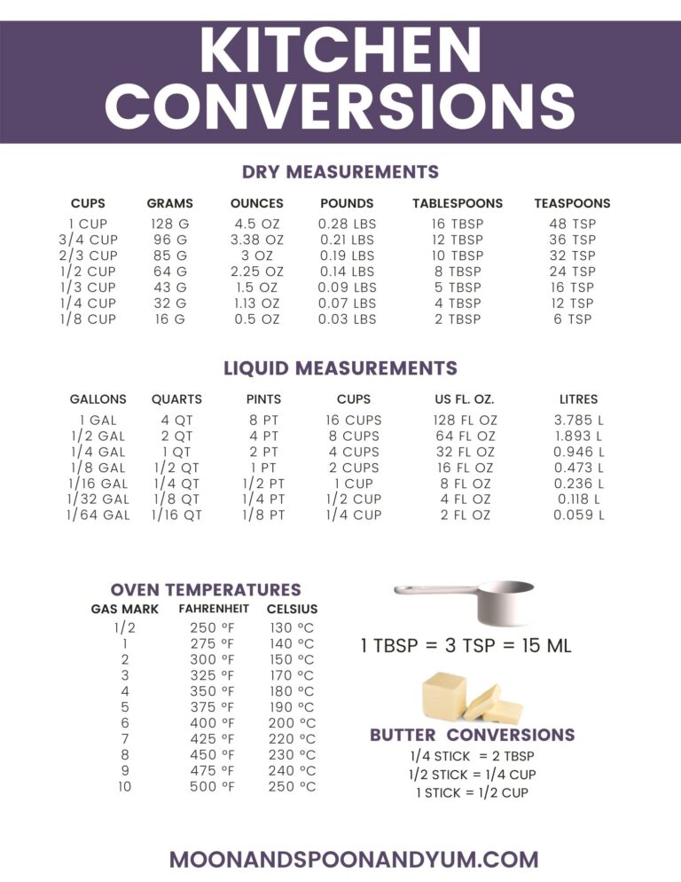How Many Cups Is 8 Oz FREE Printable Kitchen Conversion Chart