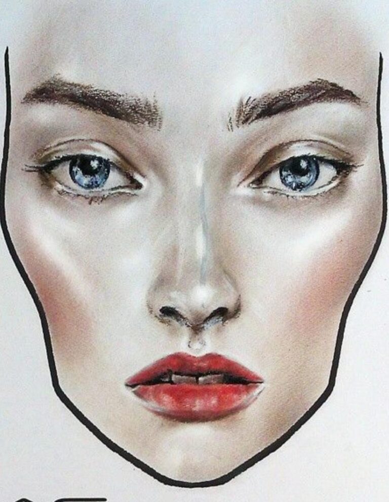 I Did A Mac Makeup Face Chart And This Is How It Turned Out R beauty