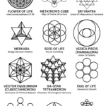 Introduction To Sacred Geometry Rare Earth Gallery