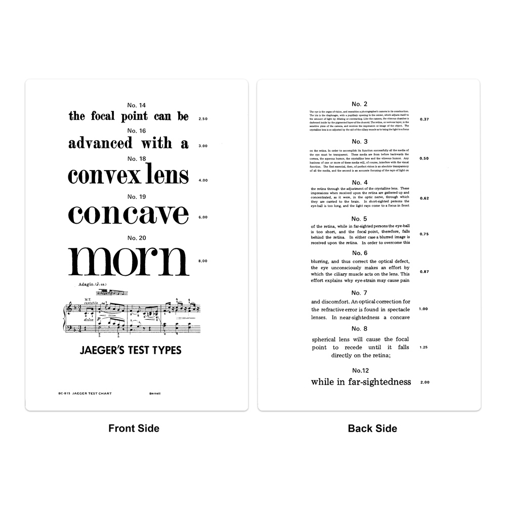 Printable Jaeger J1 Eye Test Chart Printable Jaeger J1 Eye Test Chart