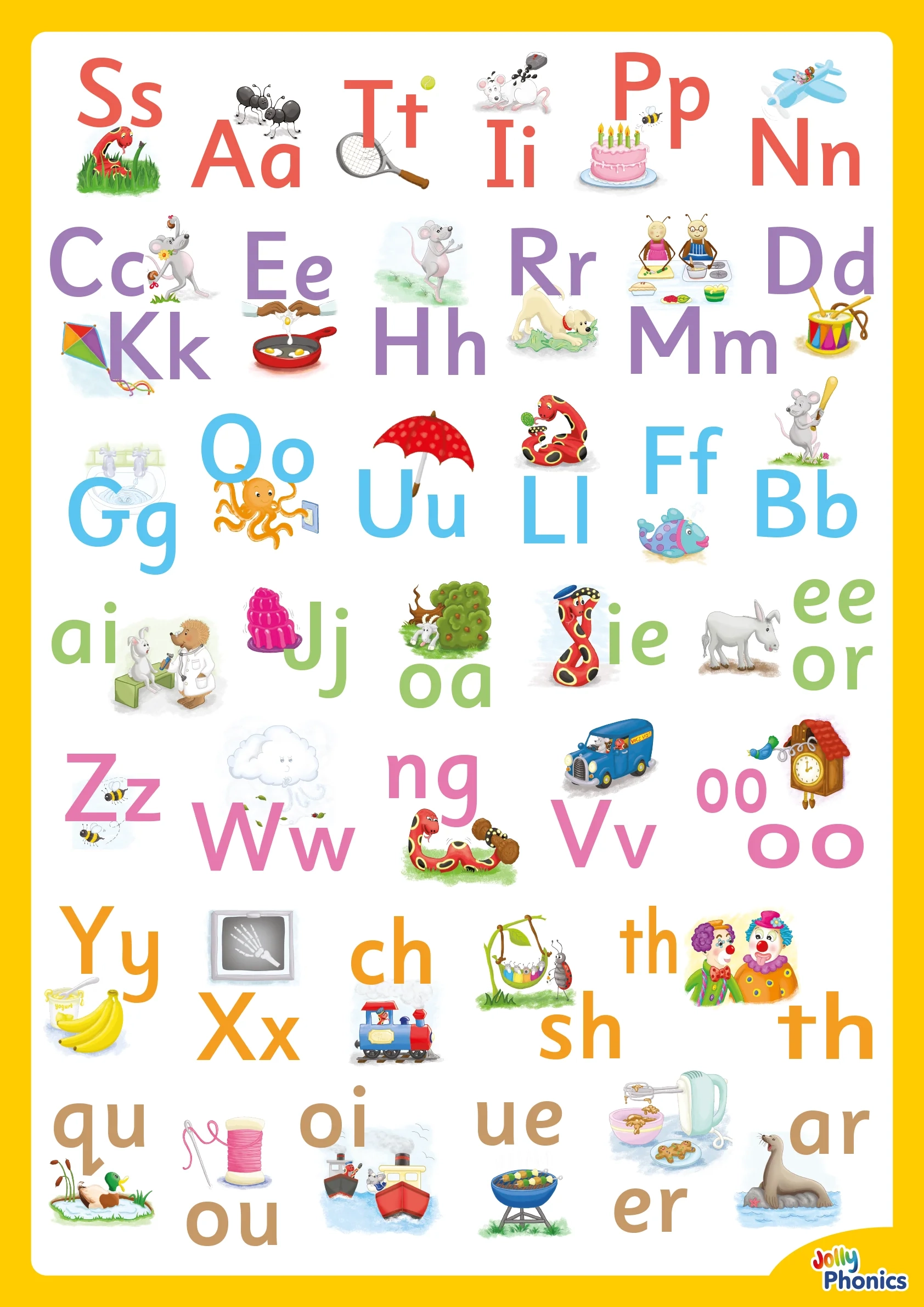 Jolly Phonics Sound Chart Printable