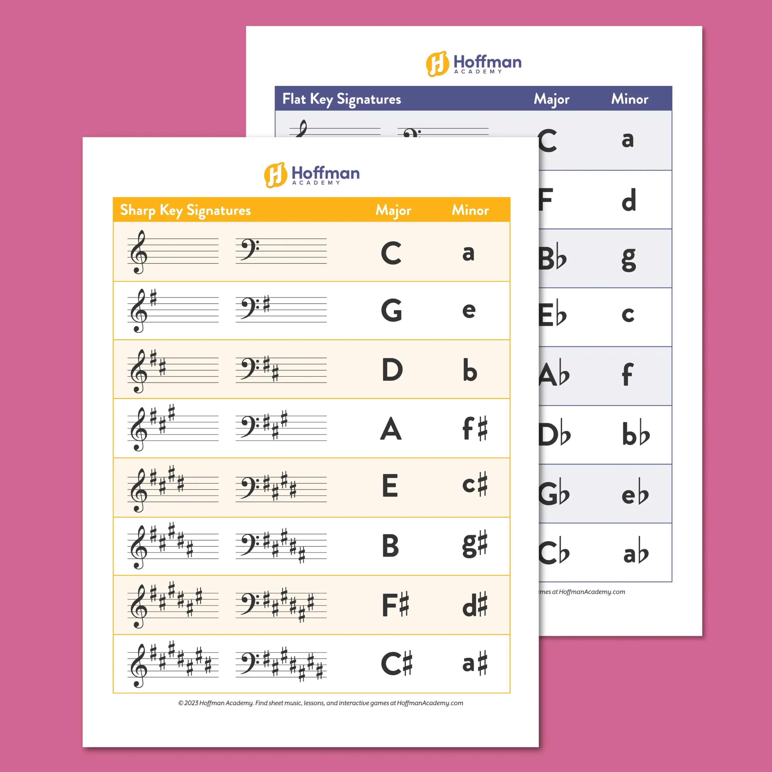 Printable Key Signature Chart Printable Key Signature Chart
