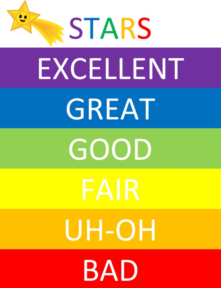 Kids Behavior Chart Free Printable Fun U0026 Frugal Mama