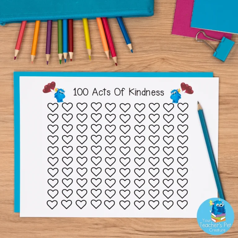 Kindness Positive Behaviours Classroom Management Posters Your Teacher s Pet Creature